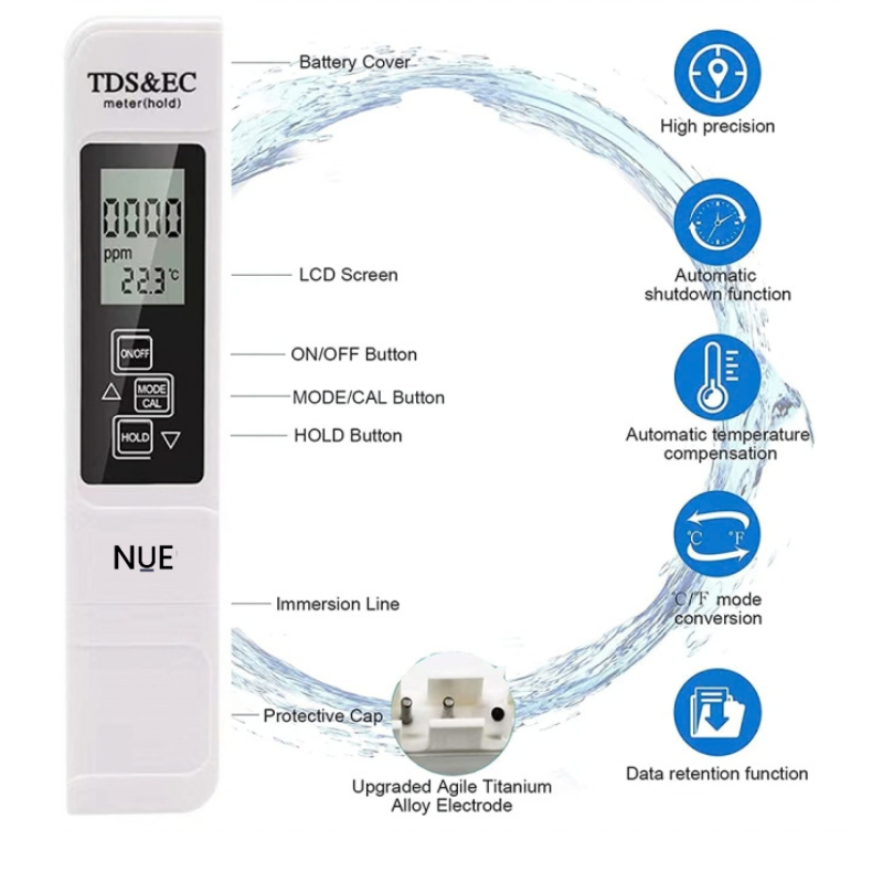 Product benefits image