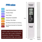 The NUE™ TDS & EC Digital Water Quality Tester Meter