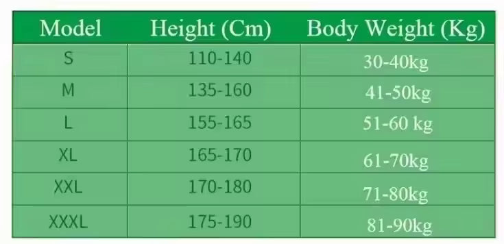 The NUE™ Posture Corrector Belt for Men and Women