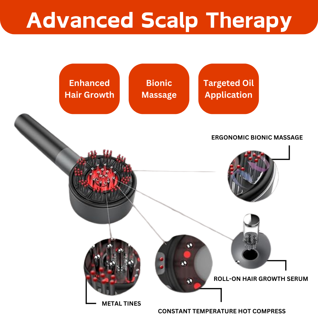 NUE™ Electric Scalp Massager 