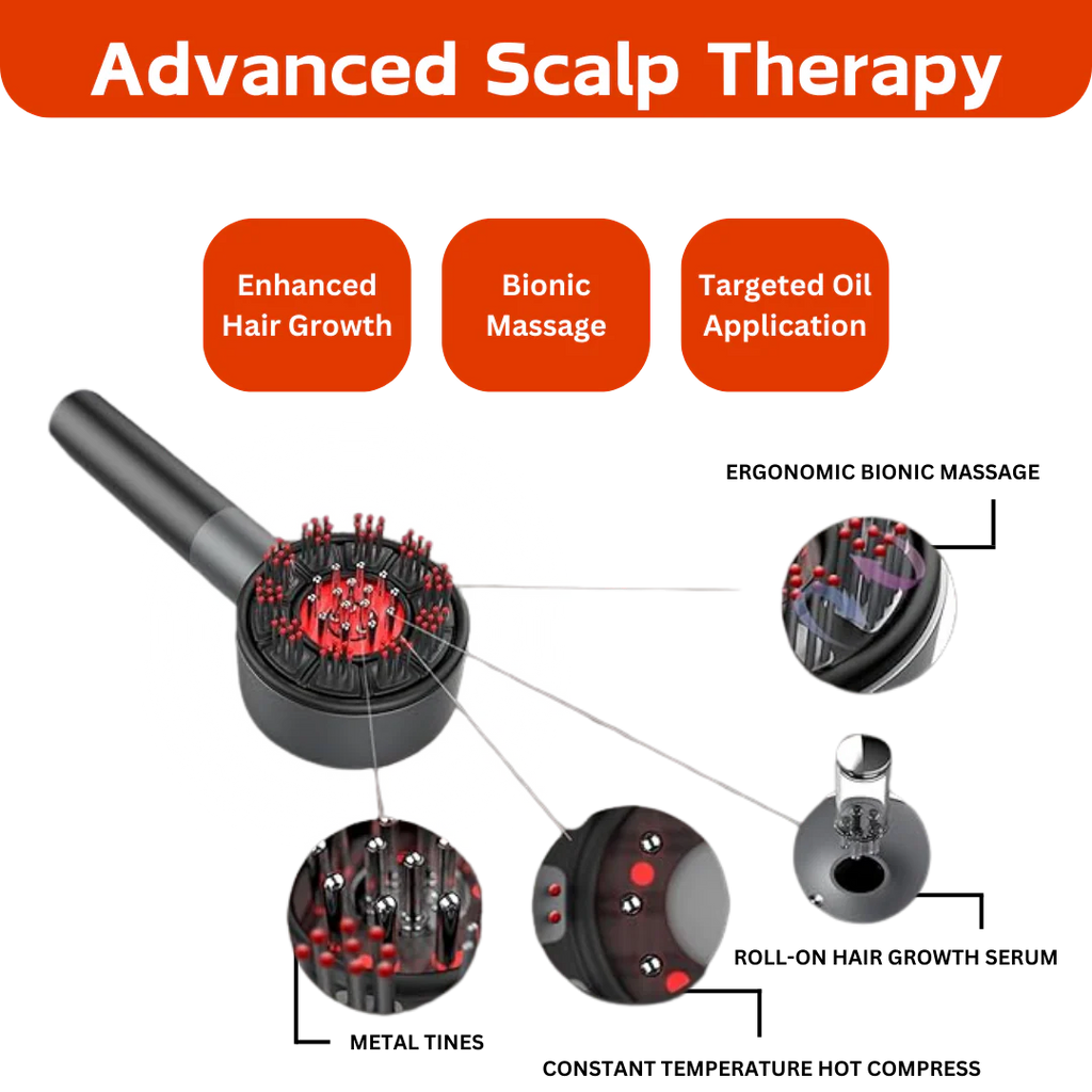 Advanced scalp massager with features highlighted on a white background