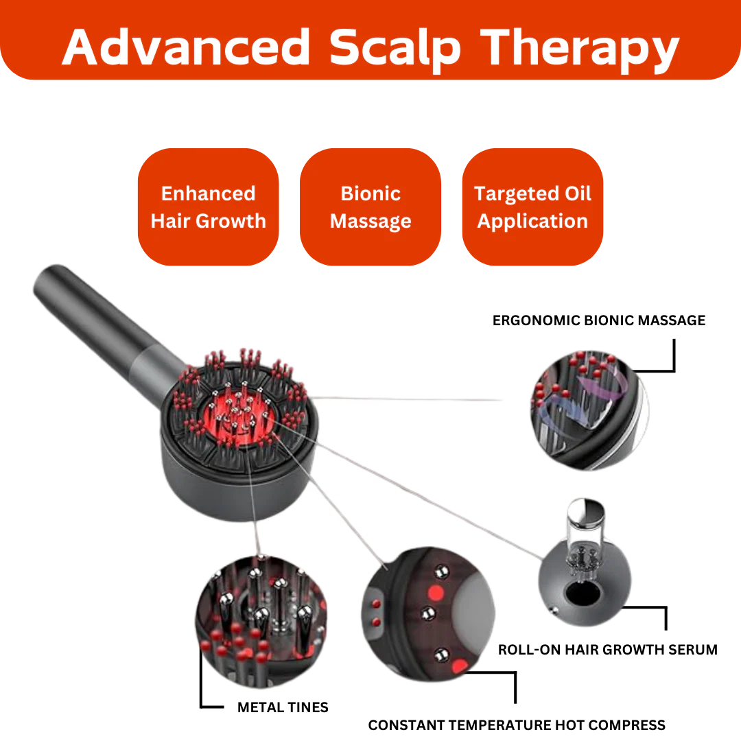 Advanced scalp massager with features highlighted on a white background