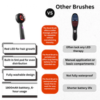 Comparison chart of Nue scalp brush and other brushes with features highlighted.