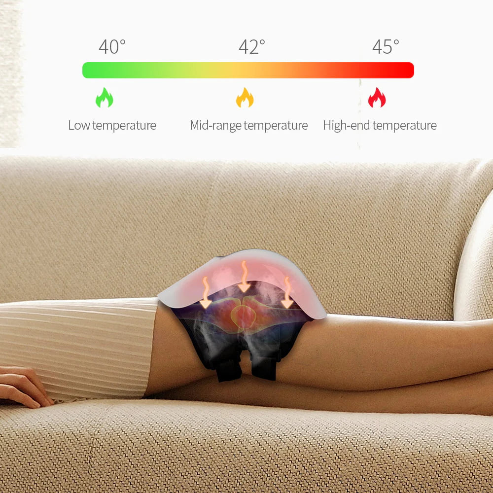Adjustable Heat